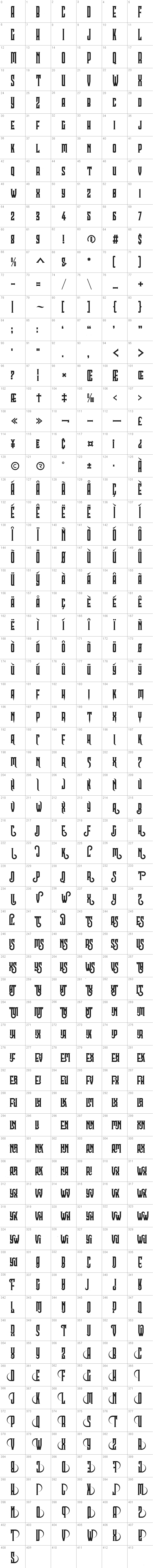 ClobotFree Font